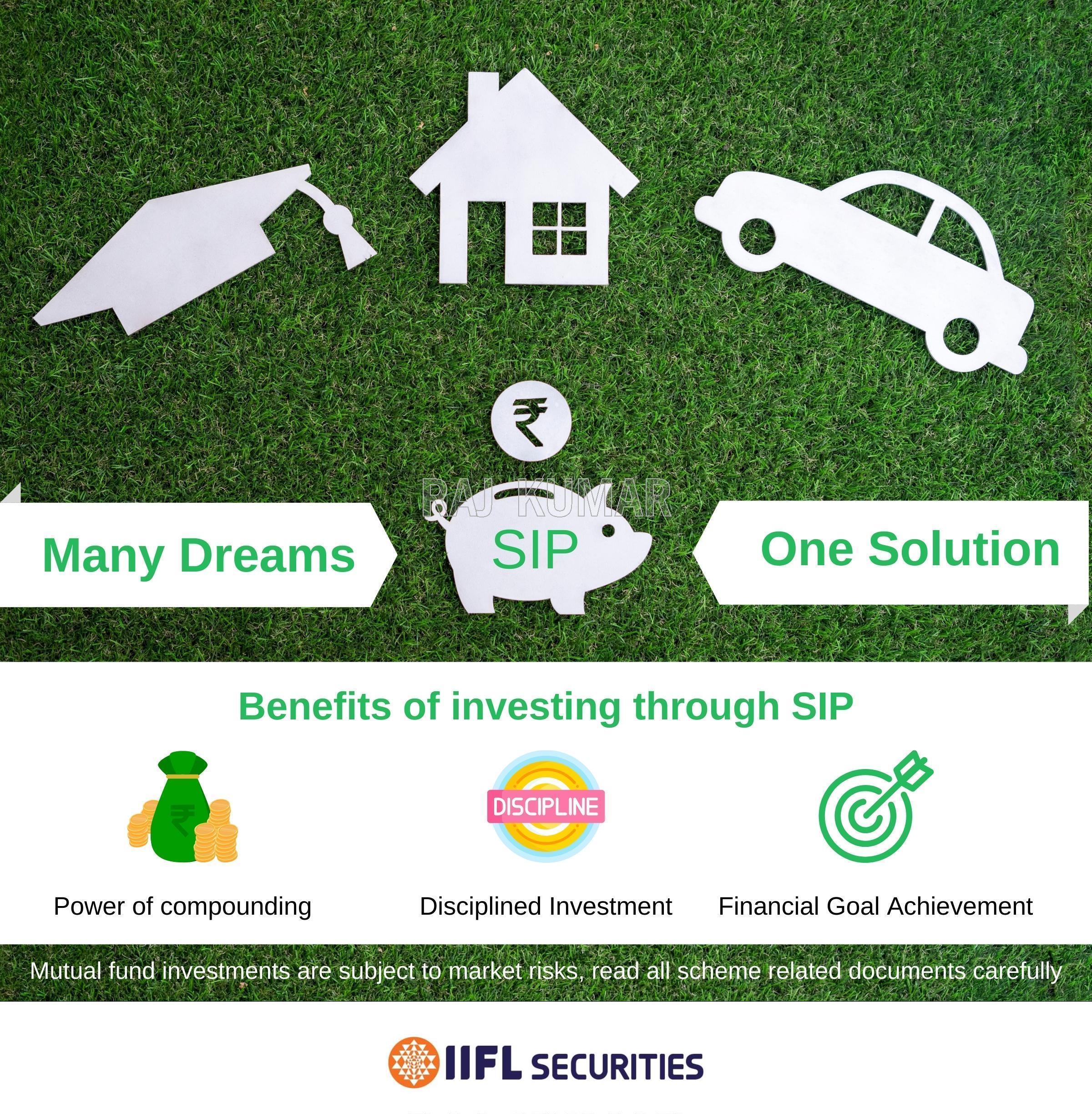 IIFL SIP (11)