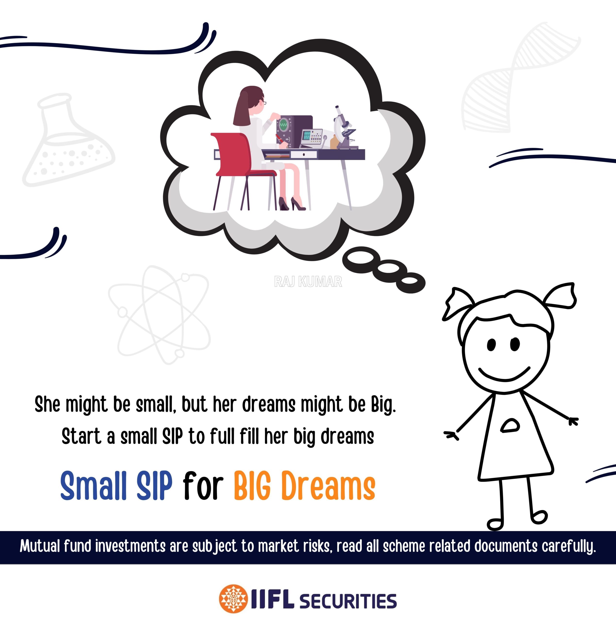 IIFL SIP 22