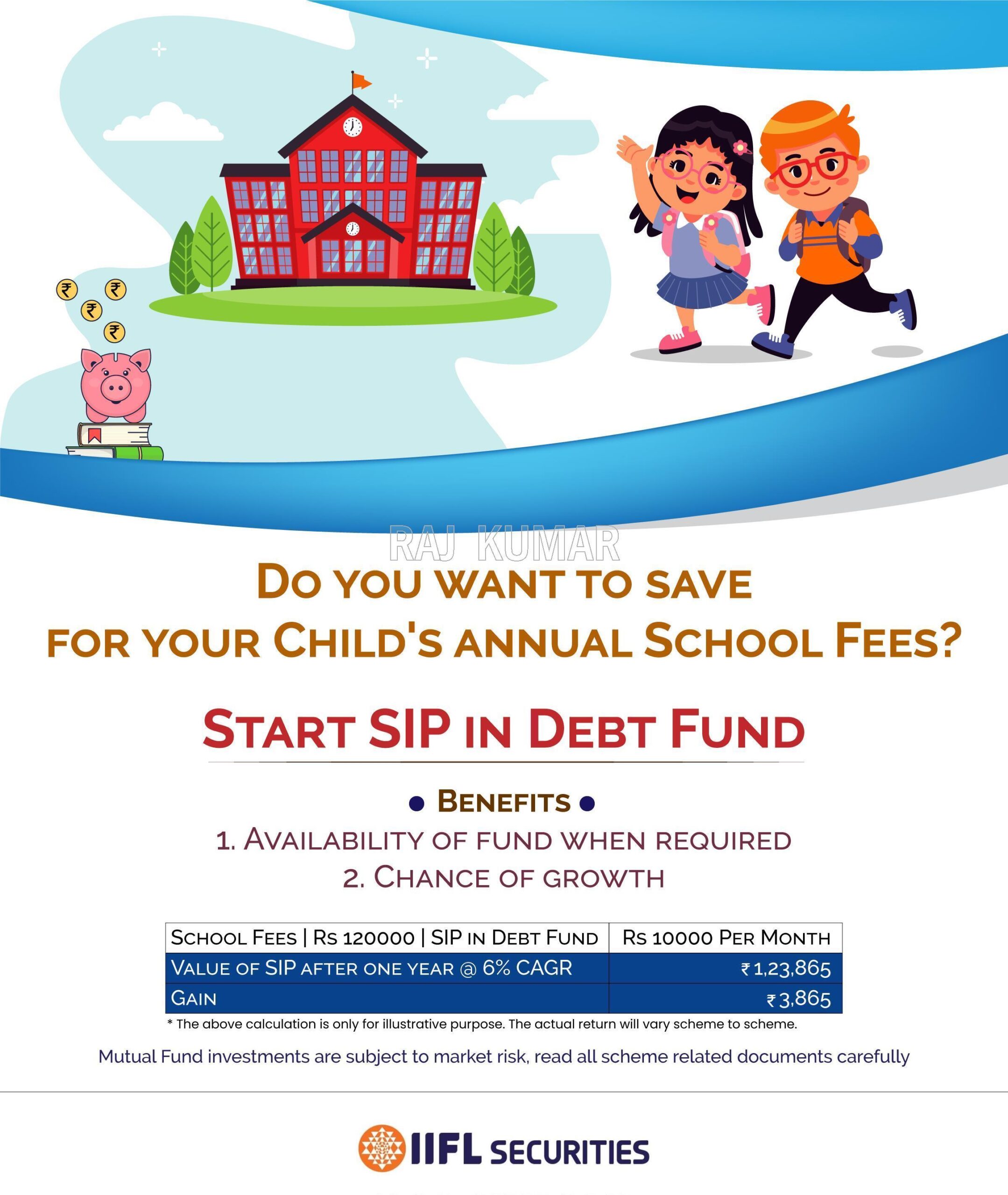 IIFL SIP (6)